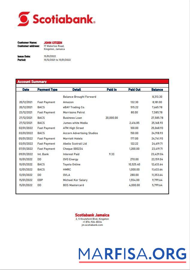 Downloadable Jamaica Scotiabank statement word example